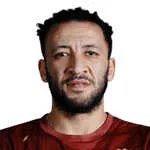 Ragab Nabil