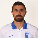 Giannis Maniatis