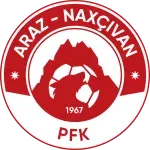 Araz